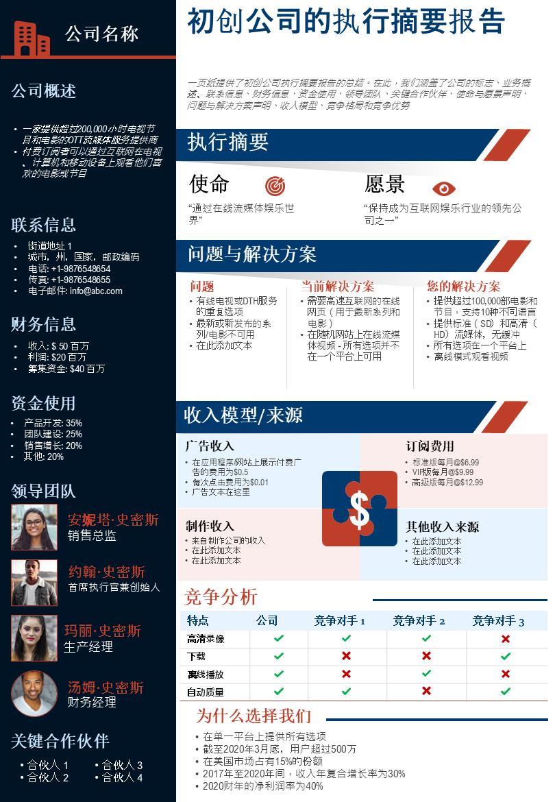 公司介绍商业计划市场分析投资组合PPT模板– 千艺云图