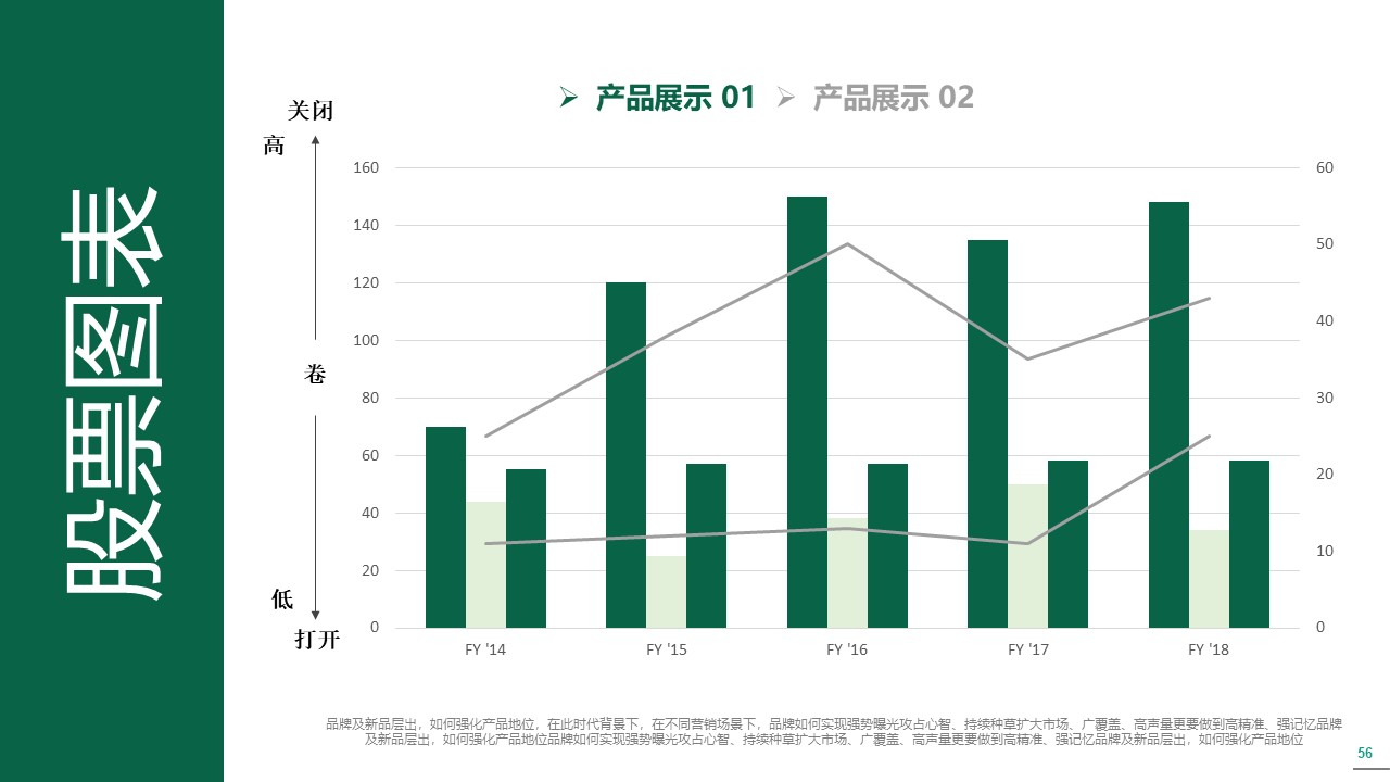 股票图表– 千艺云图
