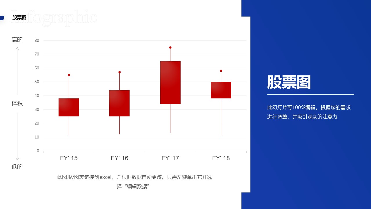 股票图– 千艺云图